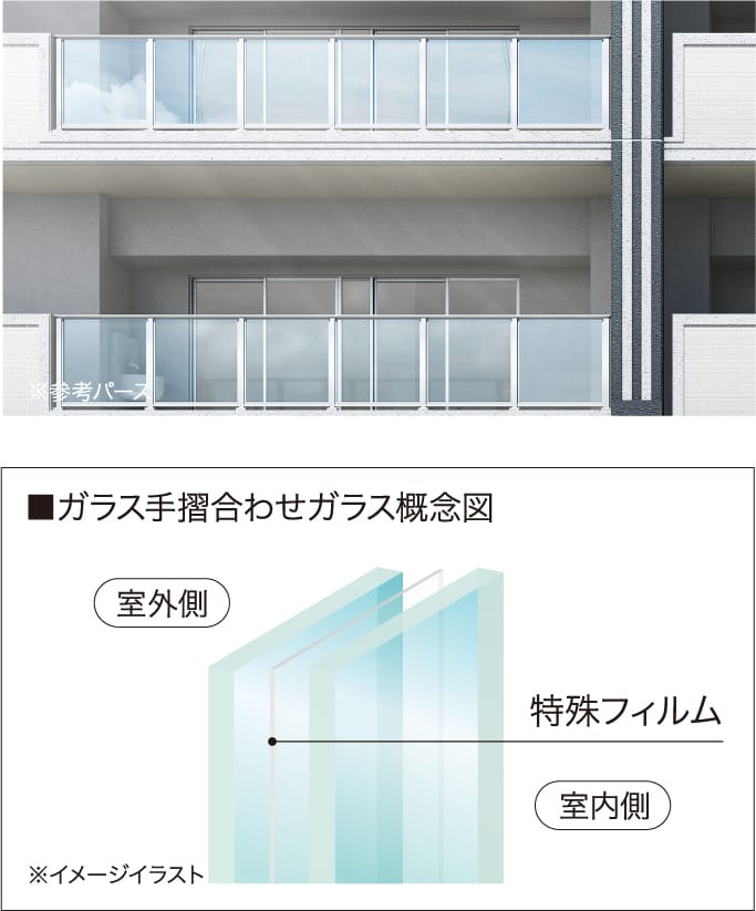 ガラス手摺合わせガラス概念図